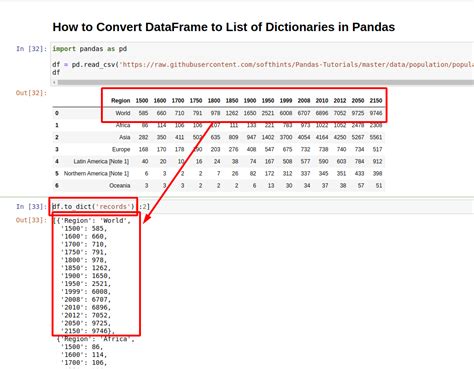 how to create pandas dataframe from list of dictionary