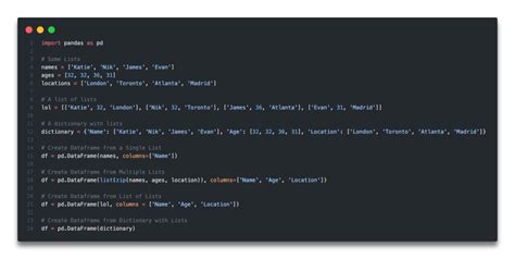 how to create pandas dataframe from list of tuples