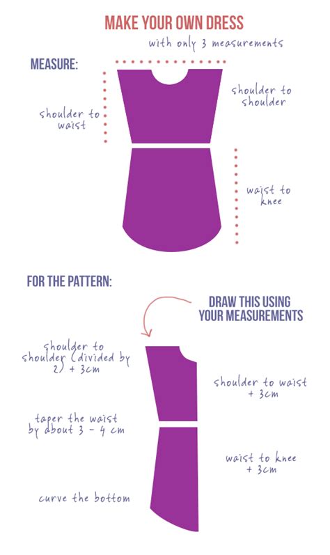 how to create patterns for clothing