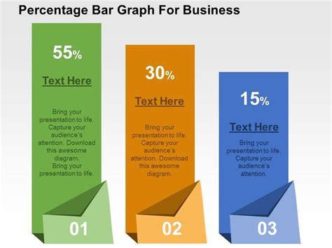 How To Create Percentage Bar In Powerpoint
