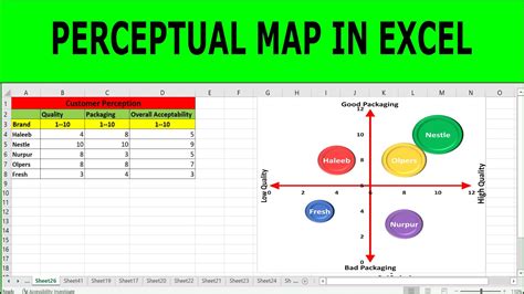 how to create perceptual map in word