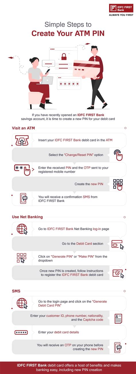 how to create pin code in atm