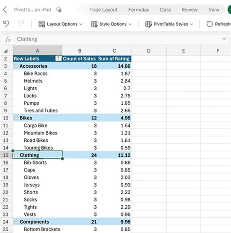 how to create pivot table in google sheets ipad