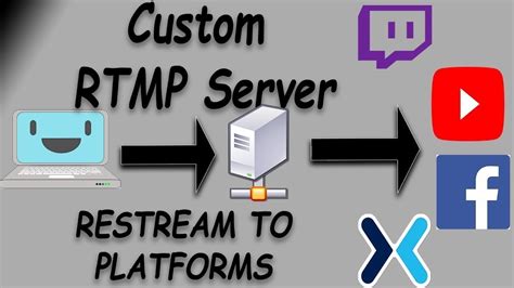 how to create rtmp server