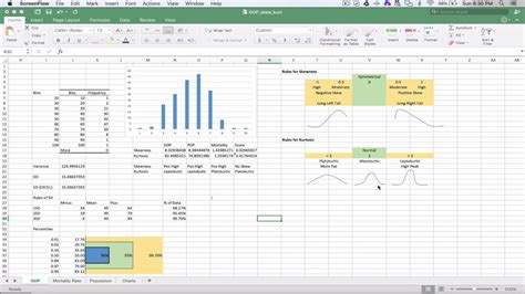 how to create skewness graph in excel