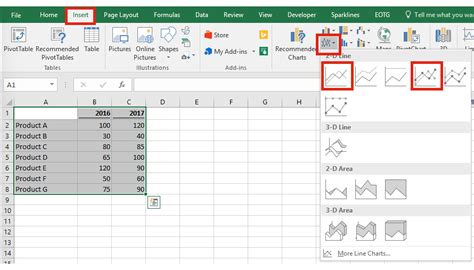 how to create slope line in excel