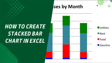 How To Create Stacked Bar And Line Chart In Excel