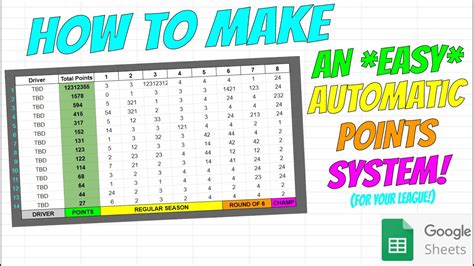 how to create standings in google sheets