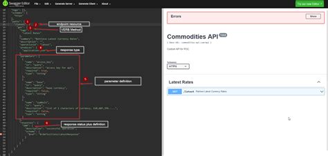 how to create swagger documentation for rest api in python