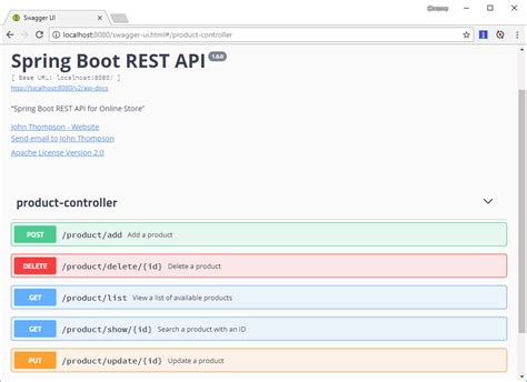 how to create swagger documentation for rest api spring boot