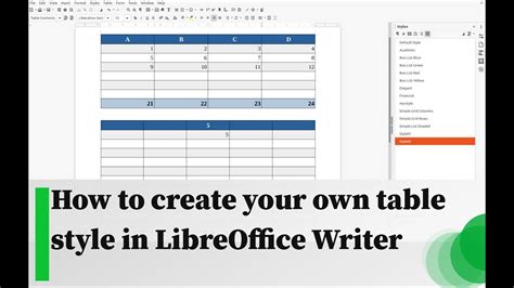 How To Create Table In Libreoffice Writer