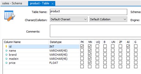 How To Create Table In Spring Mvc
