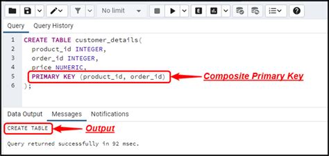 How To Create Table With Composite Primary Key In Mysql