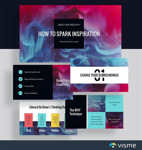 how to create the best powerpoint presentations with examples