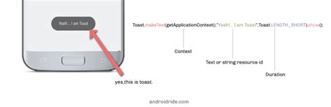 how to create toast in android