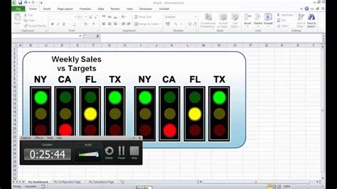 How To Create Traffic Light Status In Excel