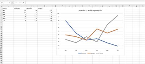 how to create two line graph in excel