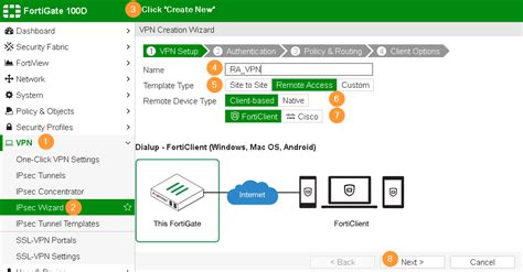 how to create vpn user in fortigate firewall