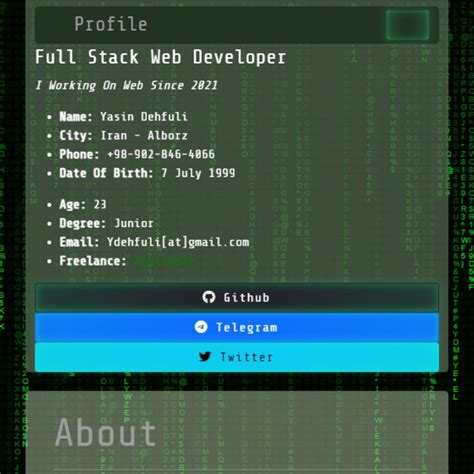 how to create website from scratch using html and css