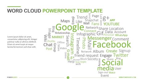how to create word cloud in powerpoint 2010