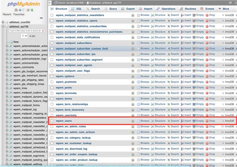 how to create wordpress admin user in phpmyadmin