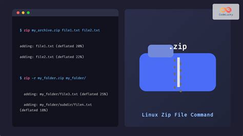 How To Create Zip File In Linux Server