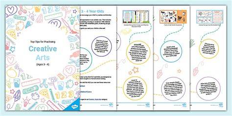 how to creative creative 2020/12/page/4 tips guide ideas tutorial