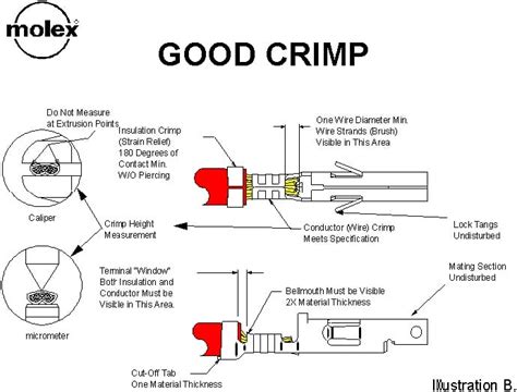 how to crimp molex