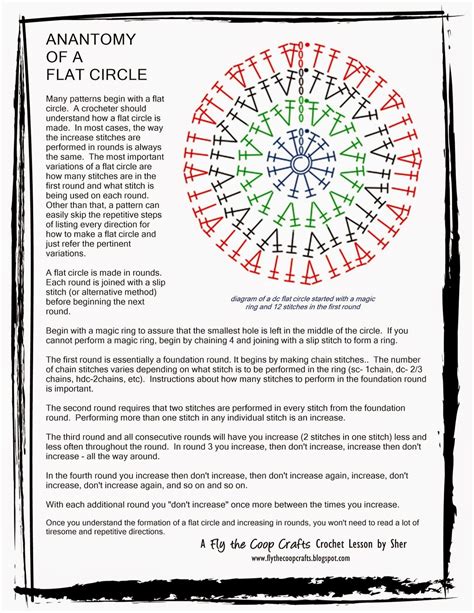 How To Crochet A Circle Written Pattern