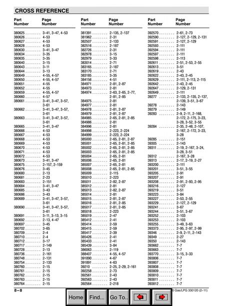 How To Cross Reference Part Numbers