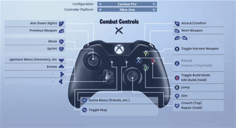 How To Crouch In Control