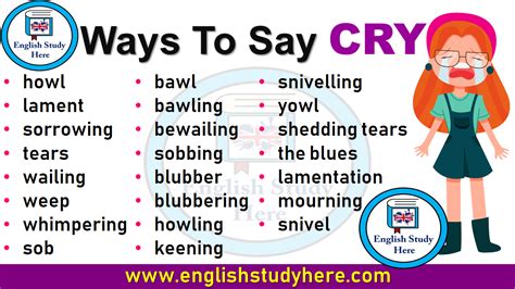 how to cry in words
