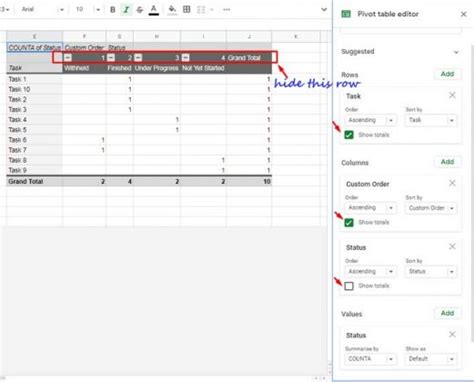 how to custom sort pivot table in google sheets