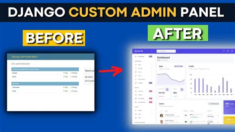 how to customize admin panel in django