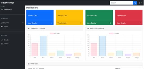how to customize django admin template