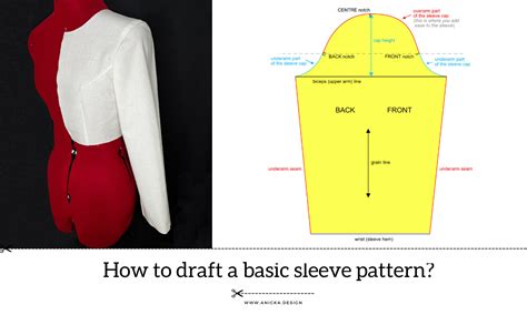 how to cut a basic sleeve pattern