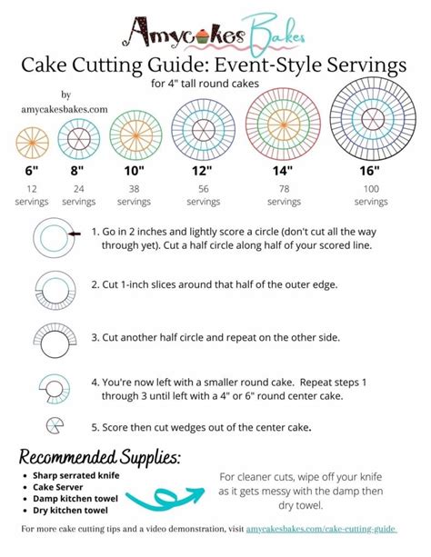 How To Cut A Large Circle Cake