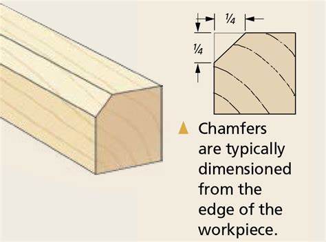 How To Cut A Small Chamfer