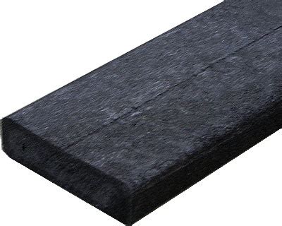 How To Cut Plastic Lumber