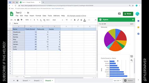 how to data analysis in google sheets