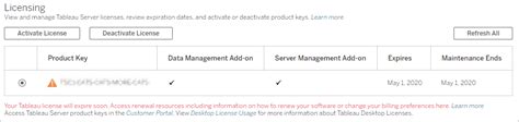 how to deactivate tableau license
