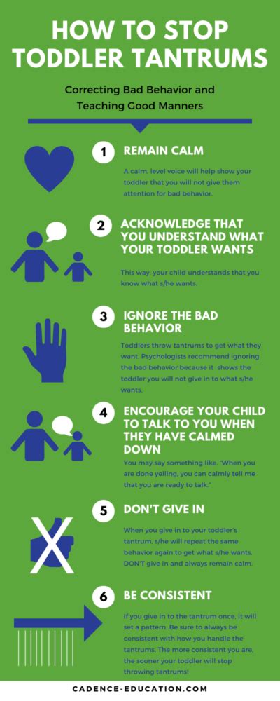 how to deal with a tantrum