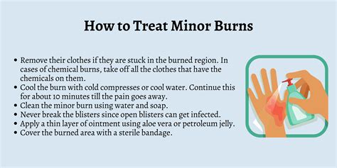 how to deal with burns and scalds