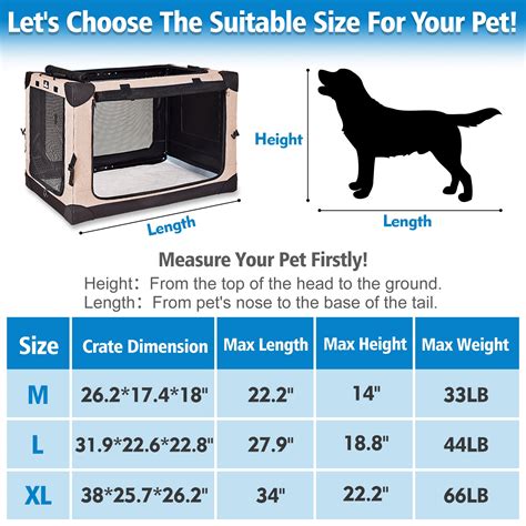 How To Decide On Crate Size For A Dog