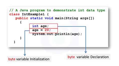 How To Declare Double Variable In Javascript
