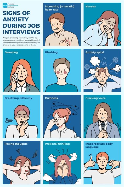 how to decrease anxiety before an interview