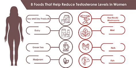 How To Decrease Testosterone Level In Female Naturally