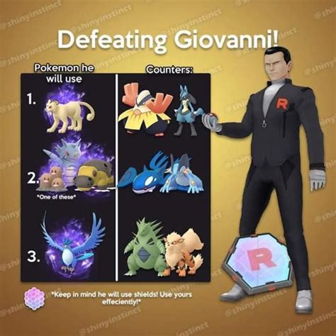 how to defeat giovanni in pokemon go 2024