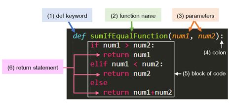 how to define a block of code in python