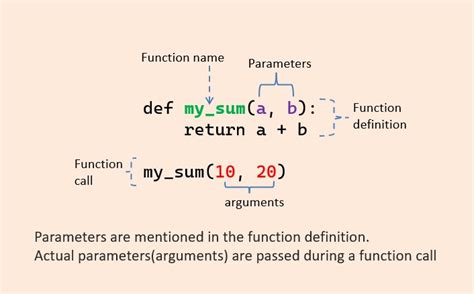 how to define a function in python with arguments